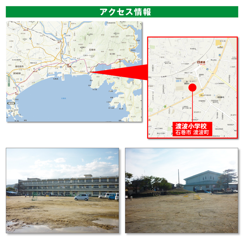 渡波アクセス情報