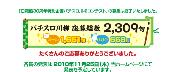 パチスロ川柳応募ありがとうございました
