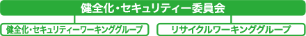 委員会フロー1