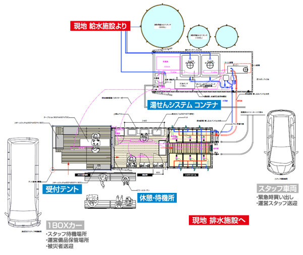 会場詳細図